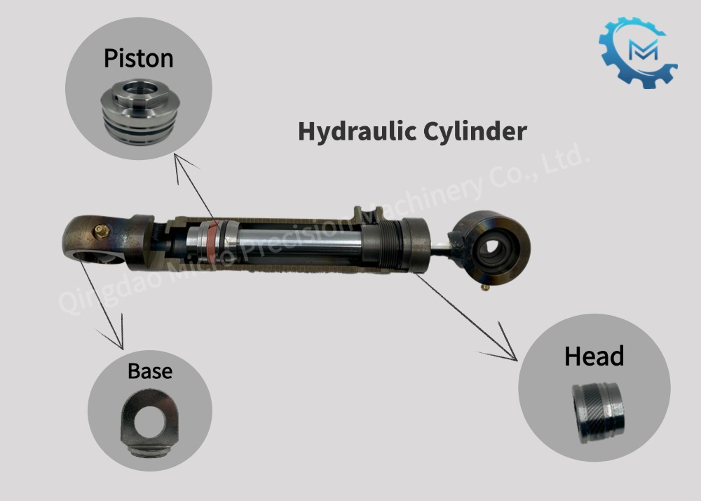 Hlavní součásti hydraulického válce