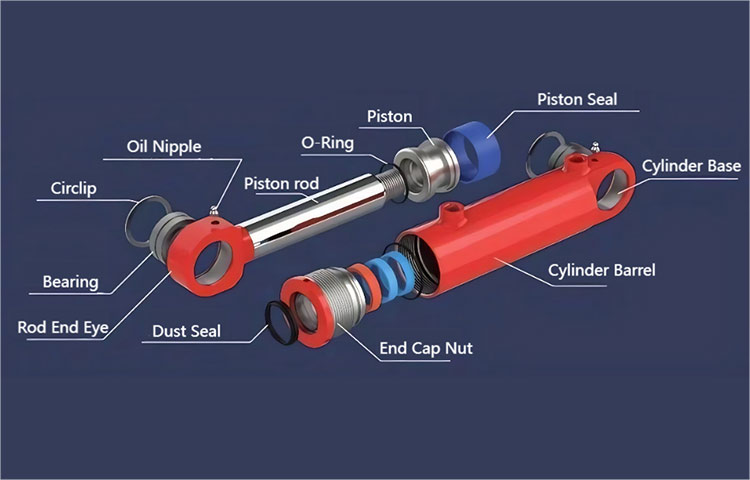 Analýza důvodů a řešení pro hydraulický válec v hydraulickém systému?
